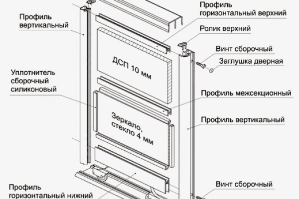 Кракен переходник ссылка