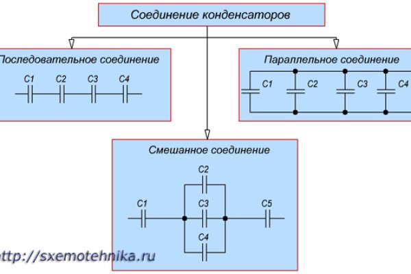 Кракен лег